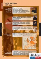 Комплект таблиц. История. Новая история. 7 класс. - fgospostavki.ru - Белгород