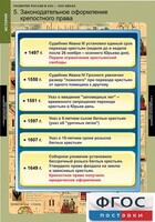Комплект таблиц. История. Развитие России в XVII-XVIII веках. - fgospostavki.ru - Белгород