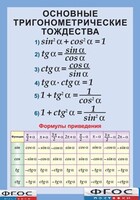 Таблица "Основные тригонометрические тождества. Формулы приведения" (винил) - fgospostavki.ru - Белгород