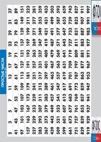 Таблица "Простые числа от 2 до 997" (винил) - fgospostavki.ru - Белгород