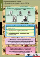 Комплект таблиц. История. Политические течения XVIII-XIX веков. - fgospostavki.ru - Белгород