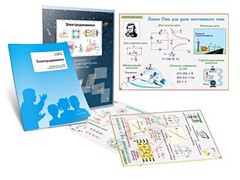 Комплект кодотранспарантов "Электродинамика" - fgospostavki.ru - Белгород
