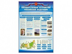 Стенд "Государственное устройство Российской Федерации" Вариант 2 - fgospostavki.ru - Белгород