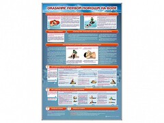 Стенд "Оказание первой помощи на воде" - fgospostavki.ru - Белгород