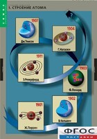Комплект таблиц. Химия. Строение вещества. - fgospostavki.ru - Белгород