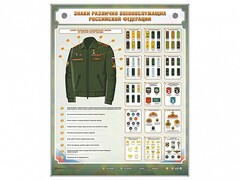 Интерактивный электрифицированный стенд "Знаки различия военнослужащих Российской Федерации" - fgospostavki.ru - Белгород