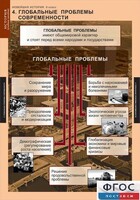 Комплект таблиц. История. Новейшая история. 9 класс. - fgospostavki.ru - Белгород