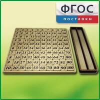 Дидактический набор "Таблица умножения" - fgospostavki.ru - Белгород