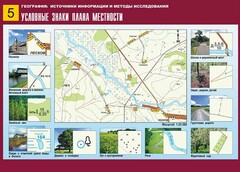 Таблица демонстрационная "Условные знаки плана местности" (винил 70*100) - fgospostavki.ru - Белгород