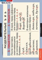 Комплект таблиц. Русский язык 5 класс - fgospostavki.ru - Белгород