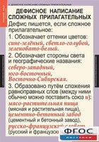 Комплект таблиц. Русский язык 6 класс - fgospostavki.ru - Белгород