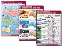 Комплект таблиц "Природа и население России" (10 таблиц, А1, ламинированные) - fgospostavki.ru - Белгород