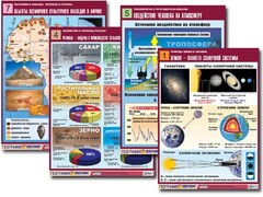 Комплект таблиц по всему курсу географии (90 таблиц, формат А1, полноцветные, ламинированные) - fgospostavki.ru - Белгород