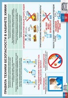 Правила техники безопасности в кабинете химии (винил) - fgospostavki.ru - Белгород