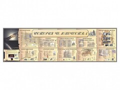 Настенное полотно "История человечества" (10000 х 3000 мм) - fgospostavki.ru - Белгород