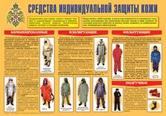 Плакат "Средства индивидуальной защиты кожи" - fgospostavki.ru - Белгород