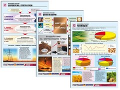 Комплект таблиц по географии "Экономика России" раздаточные (цветные, ламинированные, А4, 16 штук) - fgospostavki.ru - Белгород
