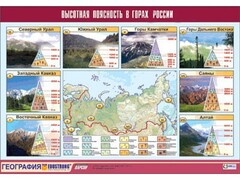 Таблица демонстрационная "Высотная поясность в горах России" (винил 70*100) - fgospostavki.ru - Белгород