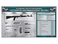 Электрифицированный стенд "Основные части и механизмы автомата Калашникова АК-74М" с полноразмерными, оригинальными макетами деталей и механизмов под стеклом - fgospostavki.ru - Белгород