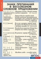 Комплект таблиц. Русский язык 9 класс - fgospostavki.ru - Белгород