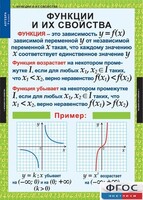 Комплект таблиц. Алгебра 9 класс. - fgospostavki.ru - Белгород