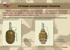 Комплект плакатов "Ручные гранаты" - fgospostavki.ru - Белгород