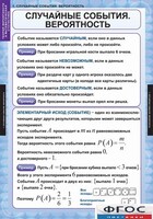 Комплект таблиц. Теория вероятностей и математическая статистика. - fgospostavki.ru - Белгород