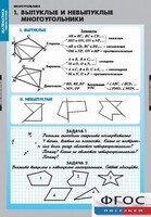 Комплект таблиц. Математика. Многоугольники. - fgospostavki.ru - Белгород