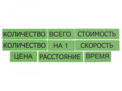 Набор магнитных карточек "Опорные слова к задачам" (зеленый) - fgospostavki.ru - Белгород