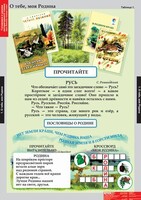 Комплект таблиц. Литературное чтение 2 класс. - fgospostavki.ru - Белгород