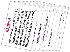 Опорные таблицы по русскому языку 3 класс - fgospostavki.ru - Белгород