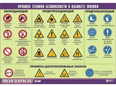 Таблица демонстрационная "Правила техники безопасности в кабинете физики" (винил 100x140) - fgospostavki.ru - Белгород