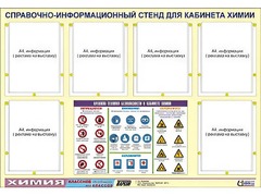Стенд информационный "Правила техники безопасности в кабинете химии" (80х110, 6 карманов) - fgospostavki.ru - Белгород