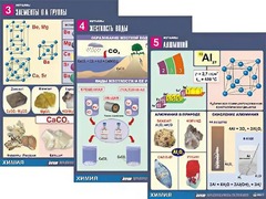 Комплект таблиц "Металлы" (10 таблиц, формат А1, ламинированные) - fgospostavki.ru - Белгород