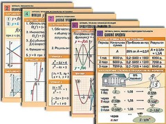 Комплект таблиц по всему курсу алгебры (50 штук, А1, полноцветные, ламинированные) - fgospostavki.ru - Белгород