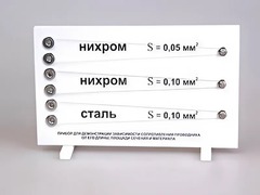 Прибор для демонстрации зависимости сопротивления проводника от его длины, сечения и материала - fgospostavki.ru - Белгород