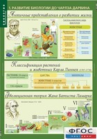 Комплект таблиц. Биология 10-11 класс. Эволюционное учение. - fgospostavki.ru - Белгород