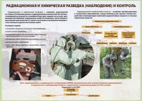 Комплект плакатов "Радиационная и химическая защита" - fgospostavki.ru - Белгород