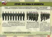Комплект плакатов "Строевая подготовка" - fgospostavki.ru - Белгород