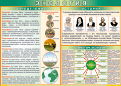 Таблица "Экология. Определения и история" (100х140 сантиметров, винил) - fgospostavki.ru - Белгород