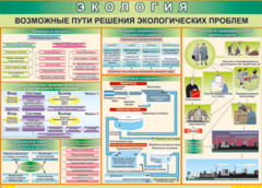 Таблица "Возможные пути решения экологических проблем" (100х140 сантиметров, винил) - fgospostavki.ru - Белгород