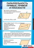 Комплект таблиц. Геометрия 10 класс. - fgospostavki.ru - Белгород