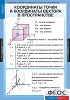 Комплект таблиц. Геометрия 11 класс. - fgospostavki.ru - Белгород