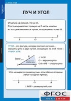 Комплект таблиц. Геометрия 7 класс. - fgospostavki.ru - Белгород