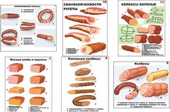 Плакаты ПРОФТЕХ "Ассортимент колбасной и мясной продукции" (11 пл, винил, 70х100) - fgospostavki.ru - Белгород