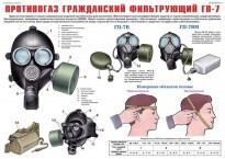 Комплект плакатов "Средства защиты органов дыхания. Противогазы, респираторы" - fgospostavki.ru - Белгород