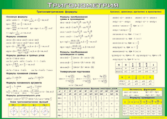 Таблица "Тригонометрия" (100х140 сантиметров, винил) - fgospostavki.ru - Белгород