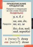 Комплект таблиц. Русский язык 1 класс. - fgospostavki.ru - Белгород