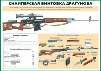 Комплект плакатов "Огневая подготовка" (10 плакатов) - fgospostavki.ru - Белгород