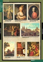 Комплект таблиц. Искусство. Мировая художественная культура. Стили и направления в русской живописи. - fgospostavki.ru - Белгород